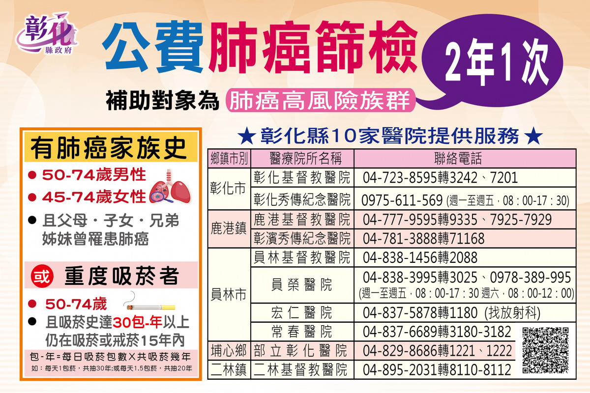 國首發啟動,肺癌高風險家庭「馬上關懷」免費斷層檢查。圖/彰化縣政府提供