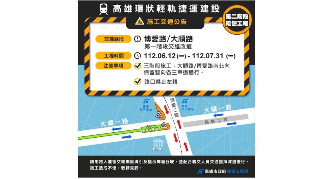 輕軌大順一路與博愛路口第一階段交維施工 提醒用路人小心駕駛、減速慢行