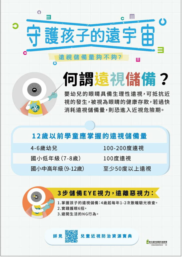 孩子的遠宇宙海報