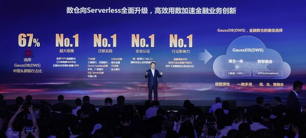 智領睿變,共建綠色數智金融 -- 華為雲數倉3.0發佈