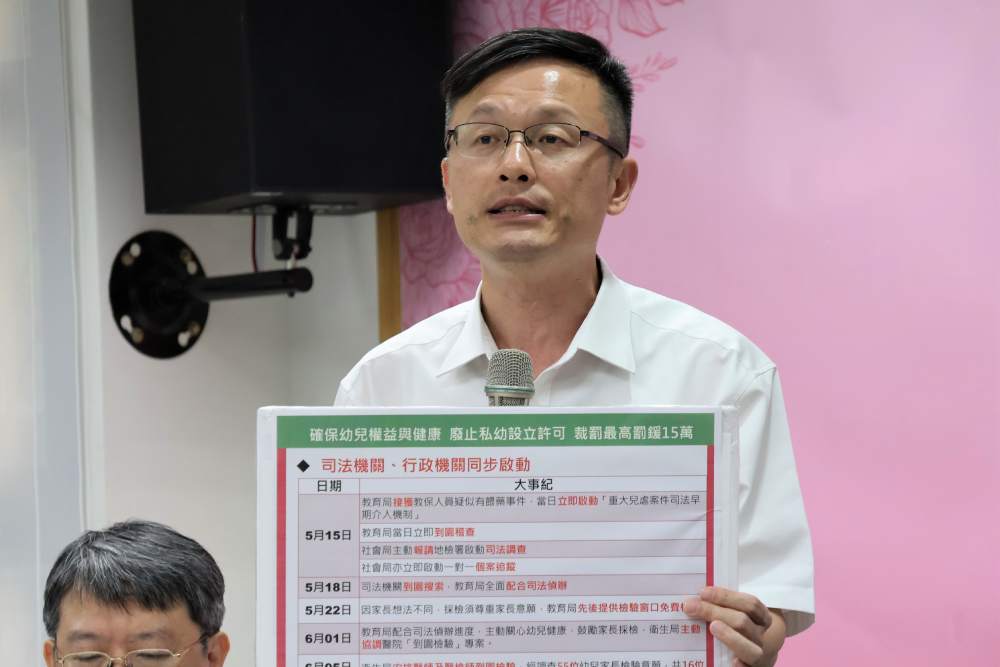 8幼童有微量藥物反應 新北教育局︰幼兒園裁罰15萬並撤銷立案 332 8幼童有微量藥物反應 新北教育局︰幼兒園裁罰15萬並撤銷立案 331