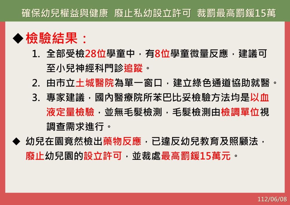 檢驗結果。〈教育局提供〉