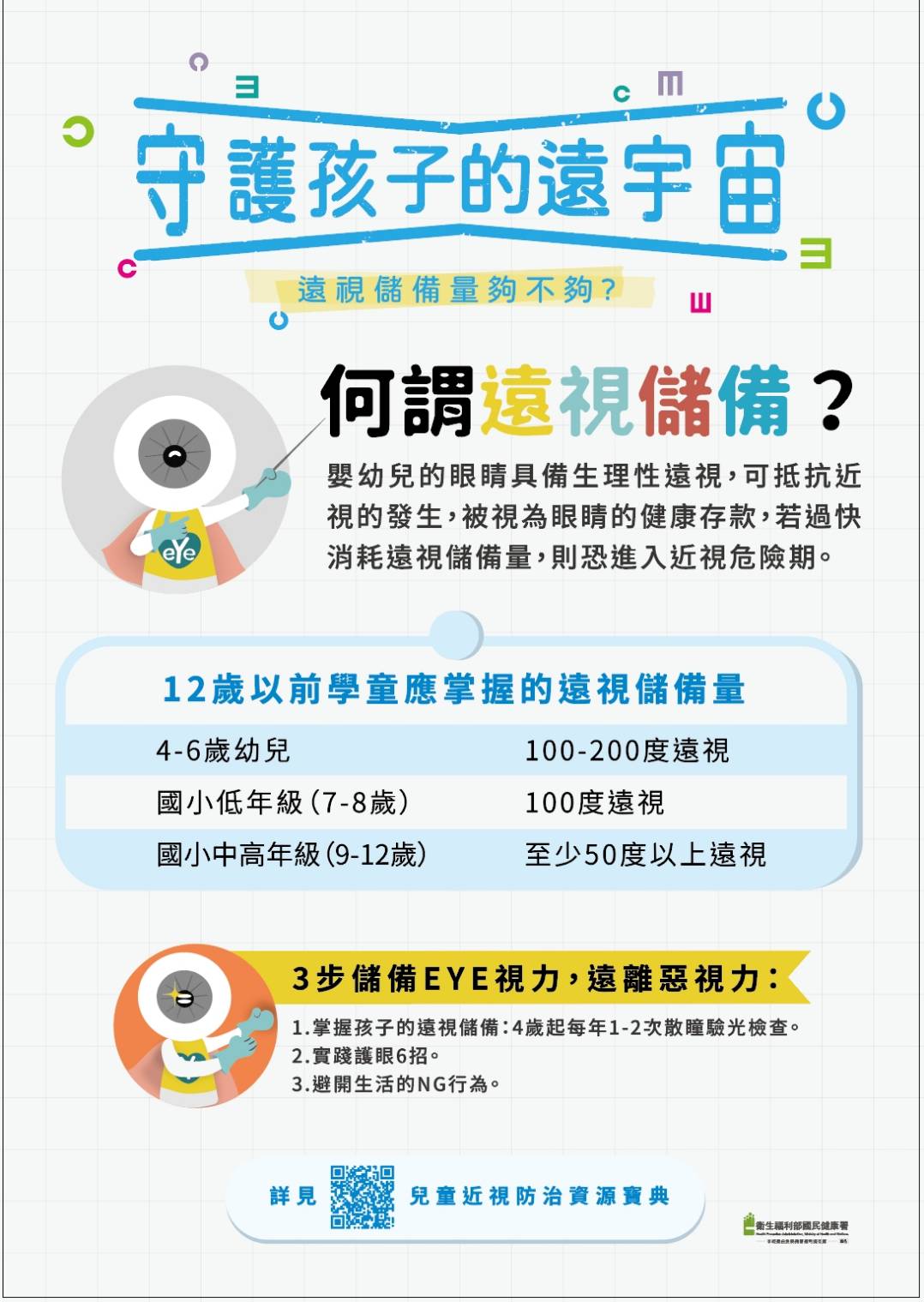 ▲嘉義市衛生局呼籲重視幼兒的遠視儲備量。(記者劉芳妃攝)