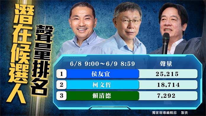 圖/編輯部
