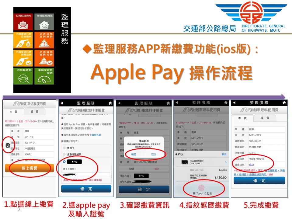 APP汽燃費繳納之Apple Pay操作流程（圖：交通部公路總局）