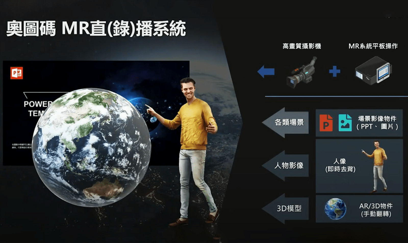 南一攜手奧圖碼推3D混合實境課程 創數位教育里程碑 281 匯流新聞網CNEWS資料照195230609a02