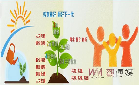 新北不當餵藥案延燒 桃園市府稽查境內其連鎖幼兒園守護孩童