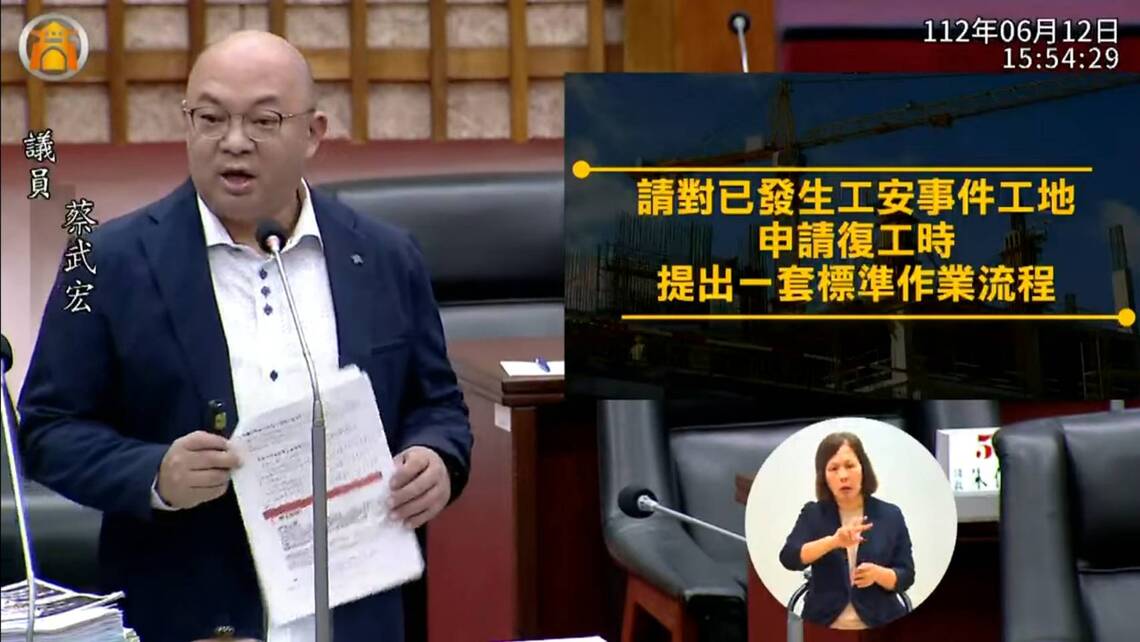 漾新聞|蔡武宏總質詢抨擊市警局無積極作為 治安成果讓民眾無感