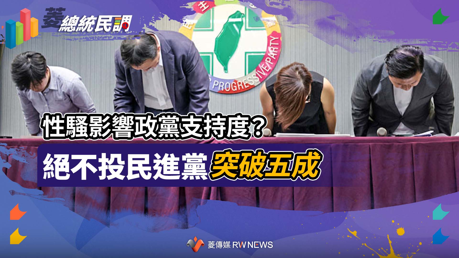 菱總統民調5/性騷影響政黨支持度? 絕不投民進黨突破五成
