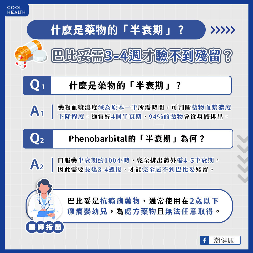 Phenobarbital類藥物哪裡來? 醫師:非癲癇不會開立處方 Phenobarbital類藥物哪裡來? 醫師:非癲癇不會開立處方