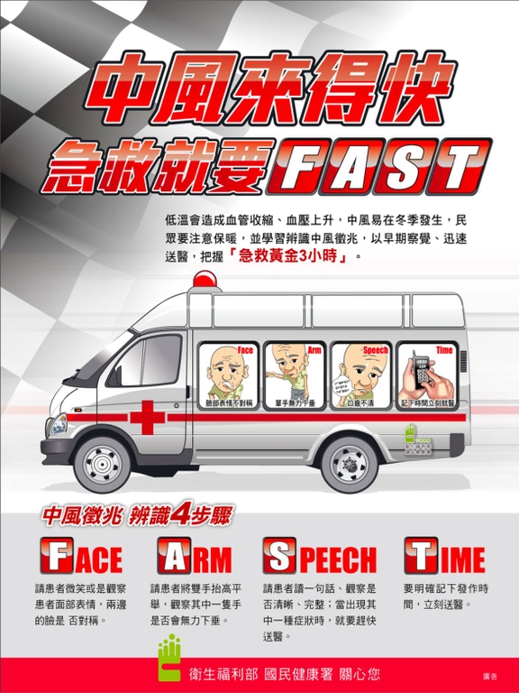 中風了怎麼辦！？腦中風臨微不亂 送醫FAST（圖：衛福部國健署）
