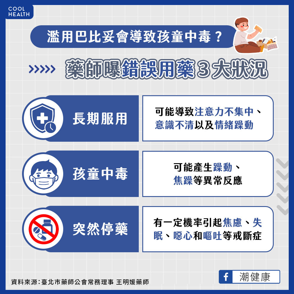 20多年間只處方一次! 專家提醒巴比妥中毒徵兆 20多年間只處方一次! 專家提醒巴比妥中毒徵兆