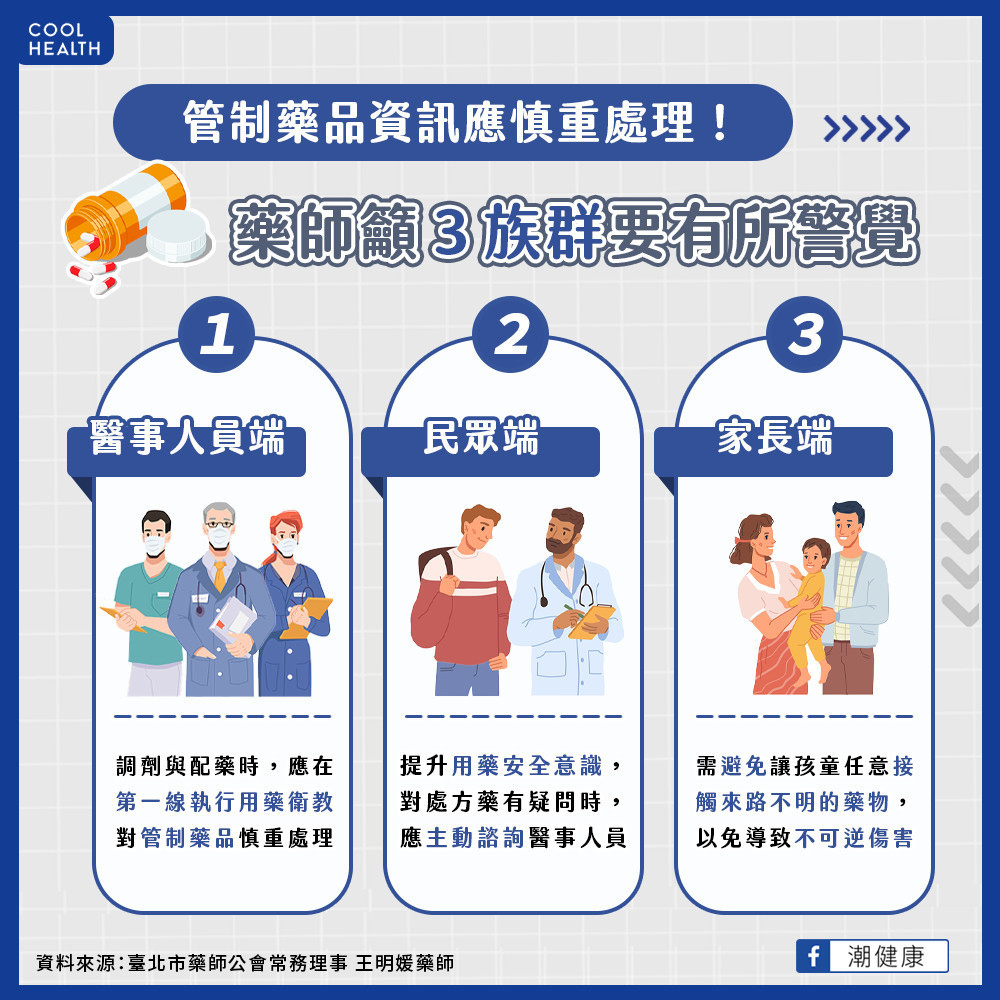 社群私訊問藥藏危險? 管制藥品資訊應慎重處理 社群私訊問藥藏危險? 管制藥品資訊應慎重處理