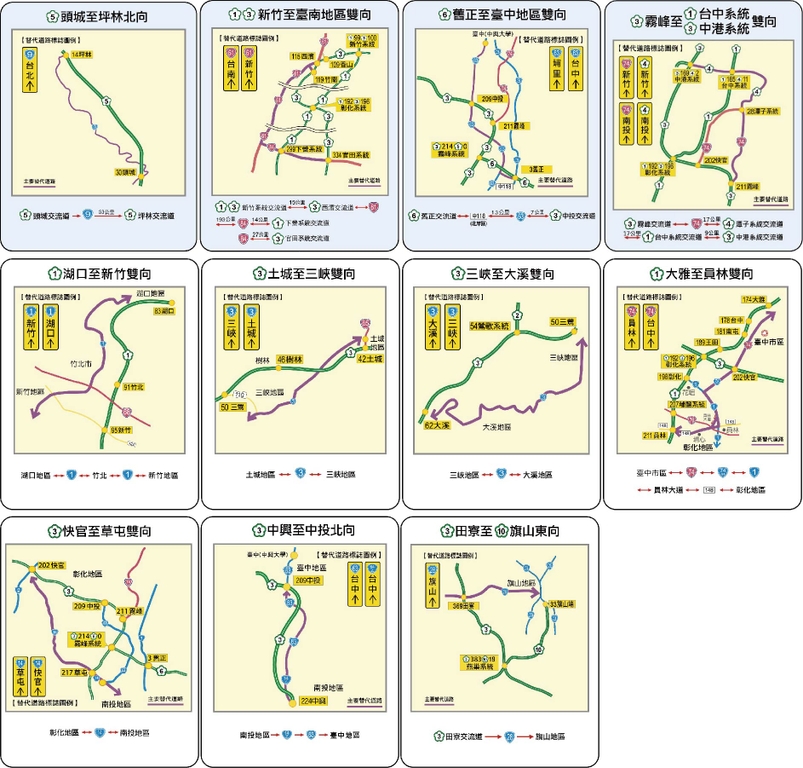 2023端午連假國道車多易壅塞，替代道路省時又方便（圖：交通部高公局）