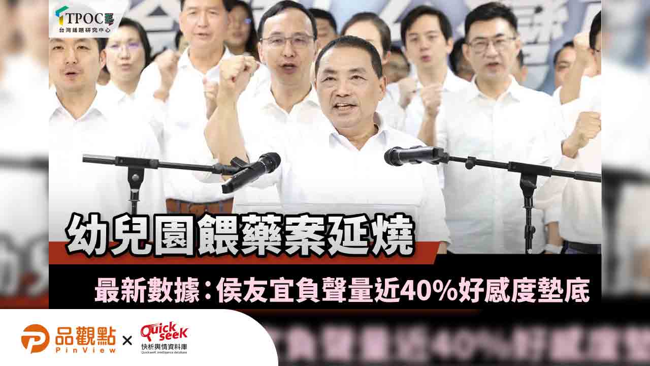 幼兒園餵藥案延燒 最新數據:侯友宜負聲量近40%好感度墊底
