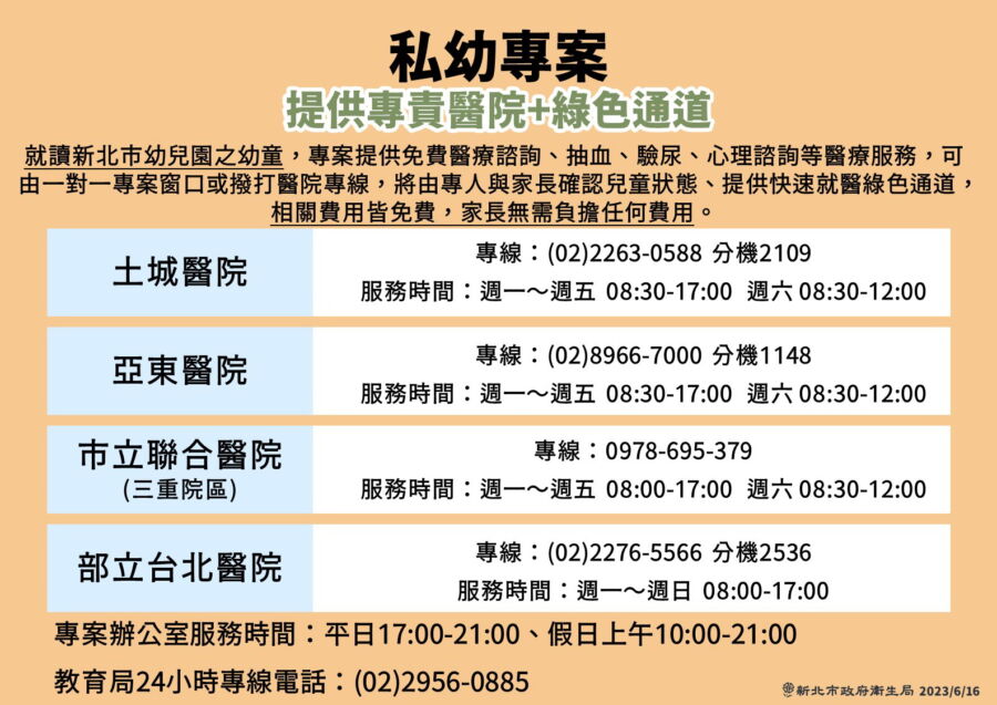 圖/8家醫院提供全市幼兒園幼童醫療諮詢、抽血、驗尿、心理諮詢等醫療服務,相關費用皆免費。(圖/新北市政府提供)