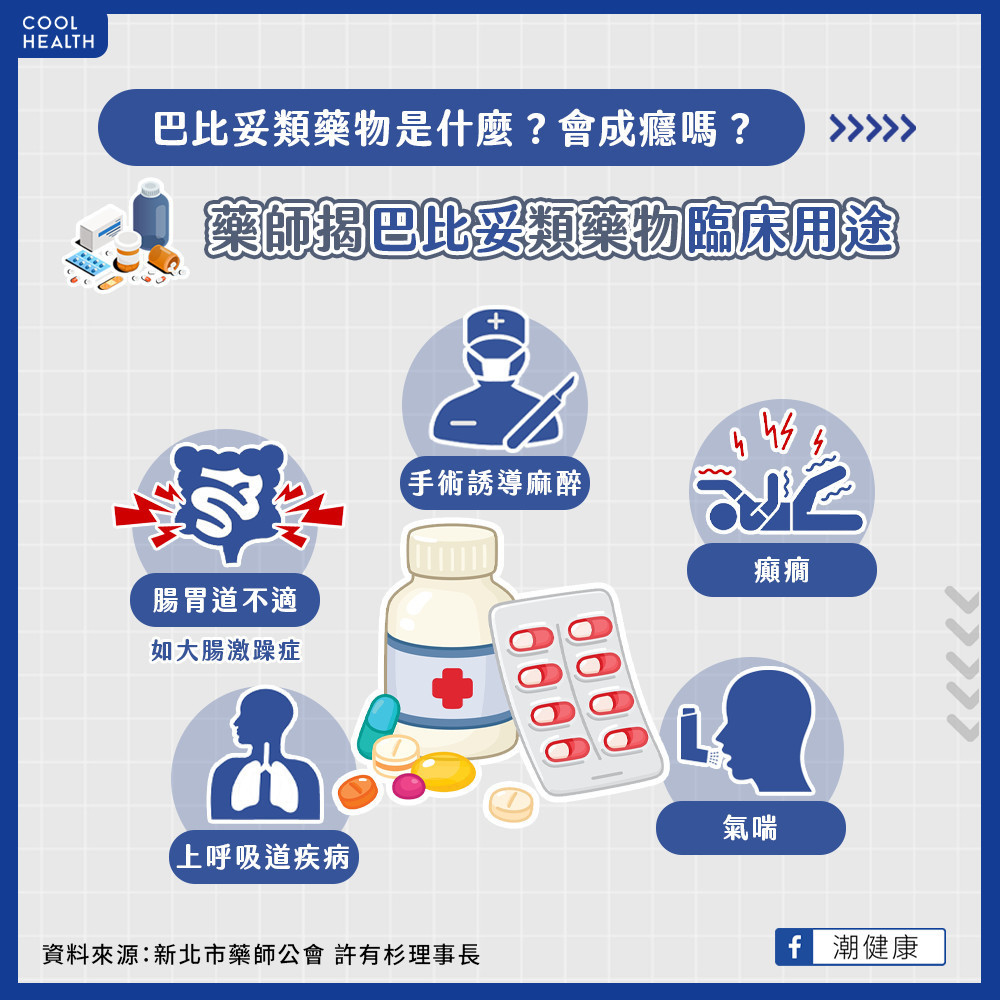 巴比妥類藥物是什麼? 會用在哪些疾病治療? 巴比妥類藥物是什麼? 會用在哪些疾病治療?