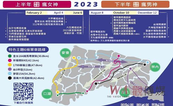 雲林觀光人次衝破千萬 豐富「人情味」讓文化觀光很有感 強勢躍身國旅首選之一