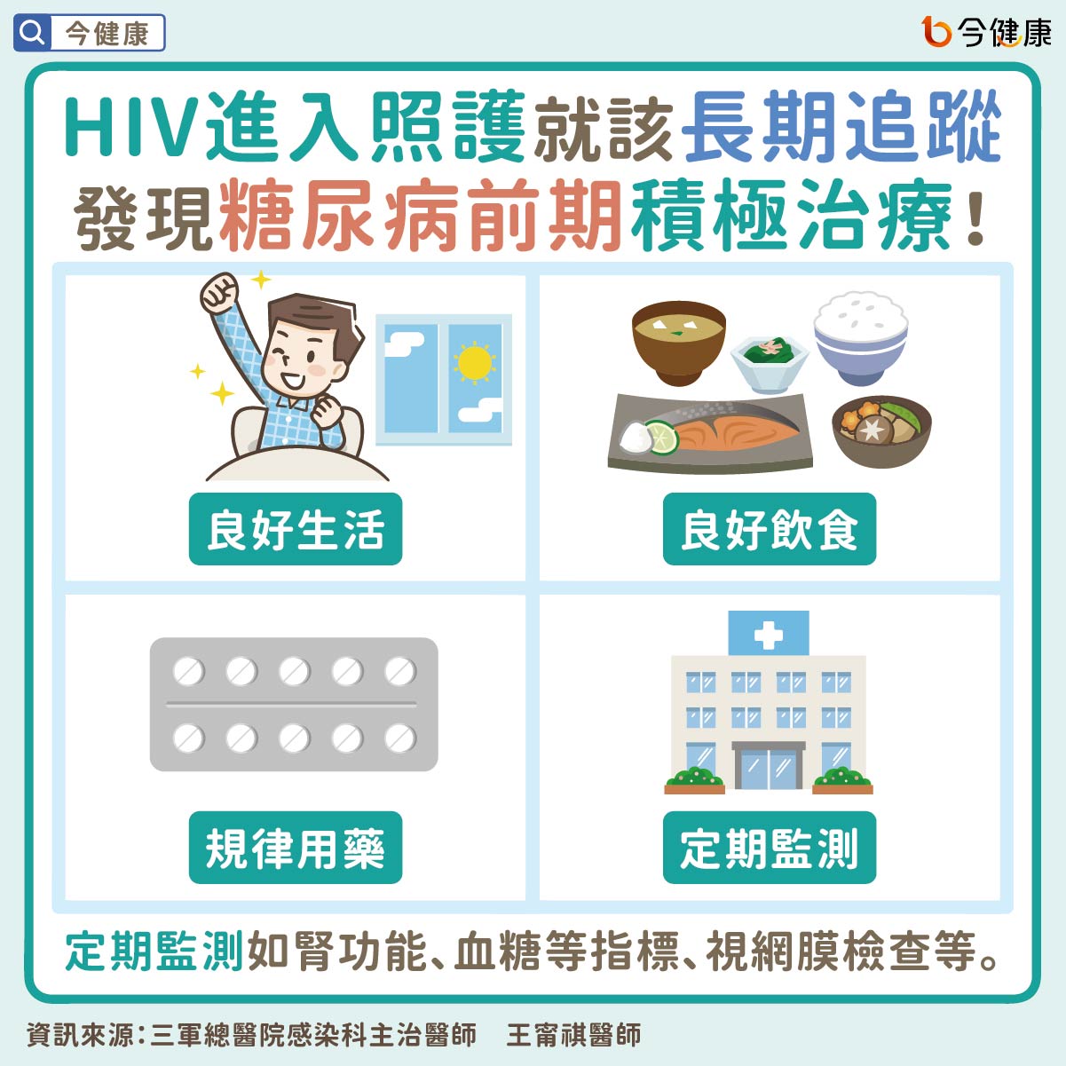 #何愉懷 #王甯祺 #HIV #愛滋病 #抗病毒藥物 #洗腎 #偏方