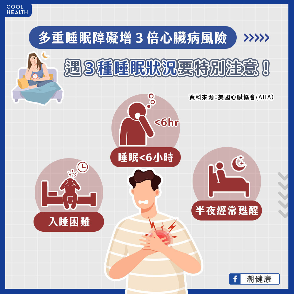 失眠已然成為現代人常見的文明病,患有睡眠障礙問題者,夜裡易出現難以入眠、白天沒精神的狀況,造成身體不適、生活品質與工作效率下降,甚至憂鬱與焦慮等問題。不少人甚至為此依賴助眠藥品,但卻又得面臨上癮、沒辦法停藥等窘境。 失眠已然成為現代人常見的文明病,患有睡眠障礙問題者,夜裡易出現難以入眠、白天沒精神的狀況,造成身體不適、生活品質與工作效率下降,甚至憂鬱與焦慮等問題。不少人甚至為此依賴助眠藥品,但卻又得面臨上癮、沒辦法停藥等窘境。