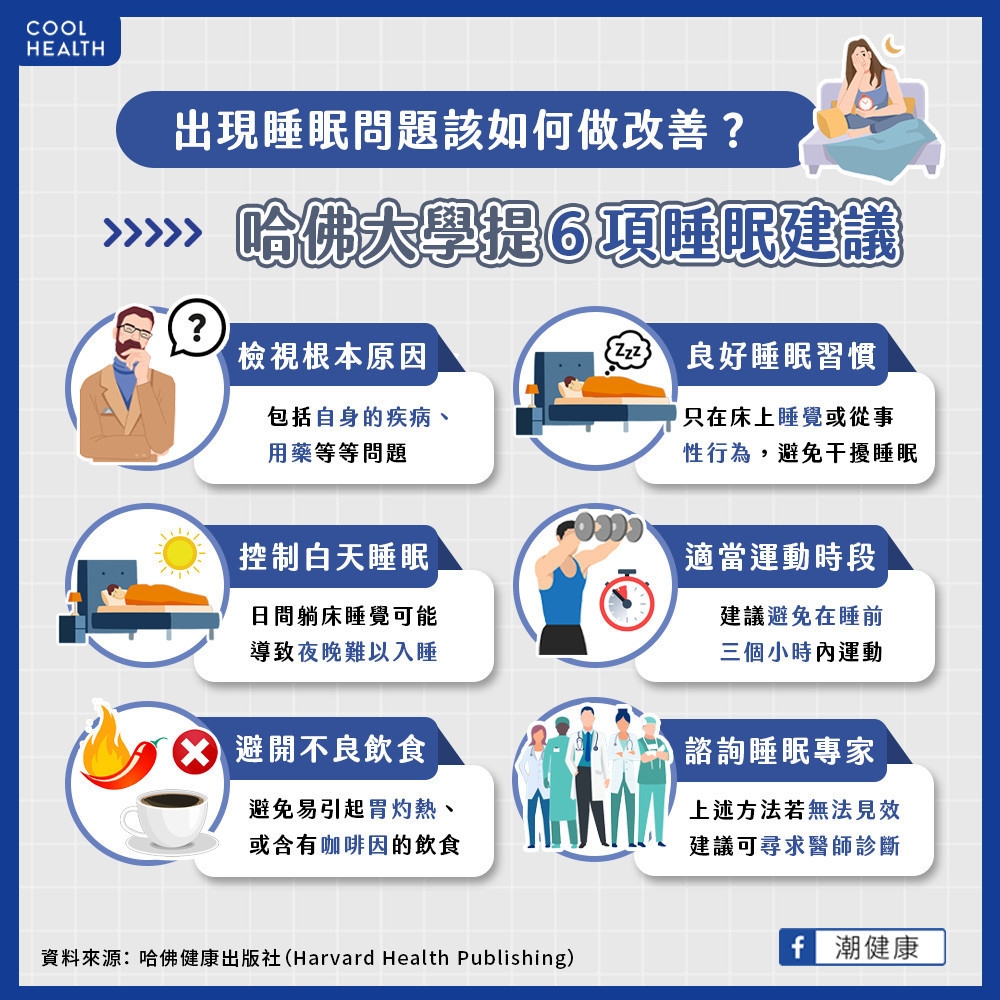 除了透過天然食物輔助睡眠,哈佛大學醫學院 也建議,改善睡眠品質可由6大方面著手包括檢視原因、控制白天睡眠、避開不良飲食、適當運動鍛鍊,以及諮詢睡眠專家。飲食方面,富含「L-色胺酸」的食物可轉化為血清素,幫助身體平靜、改善睡眠與平復情緒,而全穀類可促進L-色胺酸轉化為血清素的效率。富含L-色胺酸的食物包括雞肉、牛奶、南瓜子、乳酪、豆魚蛋肉類、杏仁等。另外,多攝取能幫助抗發炎的蔬果、未精製的全穀雜糧類,對維持整體健康也有幫助。 除了透過天然食物輔助睡眠,哈佛大學醫學院 也建議,改善睡眠品質可由6大方面著手包括檢視原因、控制白天睡眠、避開不良飲食、適當運動鍛鍊,以及諮詢睡眠專家。飲食方面,富含「L-色胺酸」的食物可轉化為血清素,幫助身體平靜、改善睡眠與平復情緒,而全穀類可促進L-色胺酸轉化為血清素的效率。富含L-色胺酸的食物包括雞肉、牛奶、南瓜子、乳酪、豆魚蛋肉類、杏仁等。另外,多攝取能幫助抗發炎的蔬果、未精製的全穀雜糧類,對維持整體健康也有幫助。