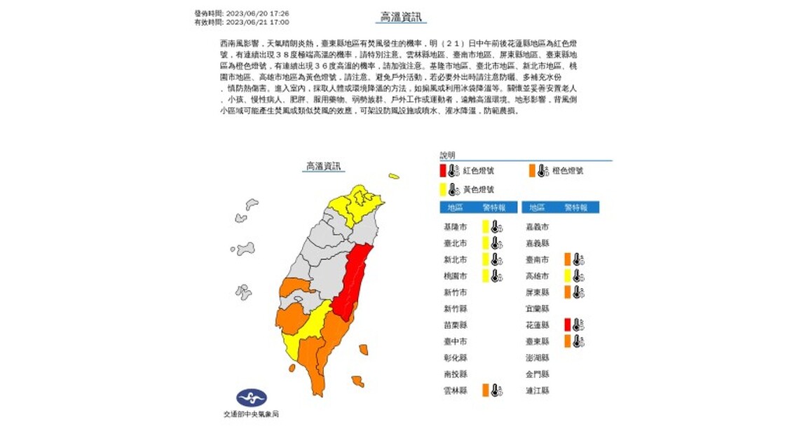 今日各地多雲到晴 僅午後山區零星雷陣雨 留意高溫炎熱
