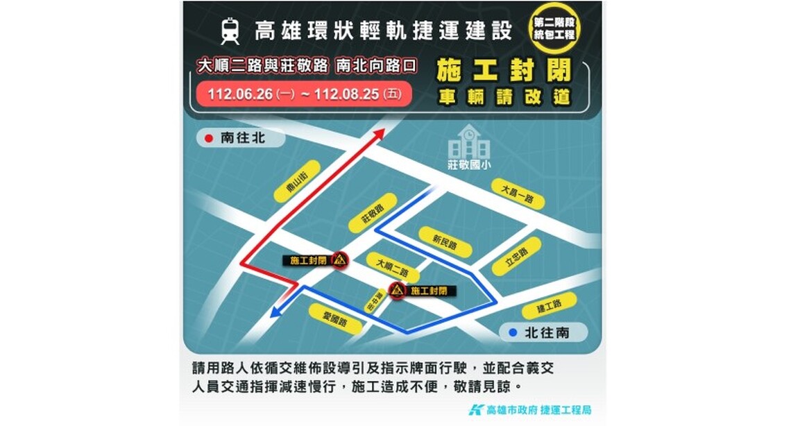 輕軌二階大順二路與鼎山街路口開放通行 接續封閉莊敬路口南北向道路施工