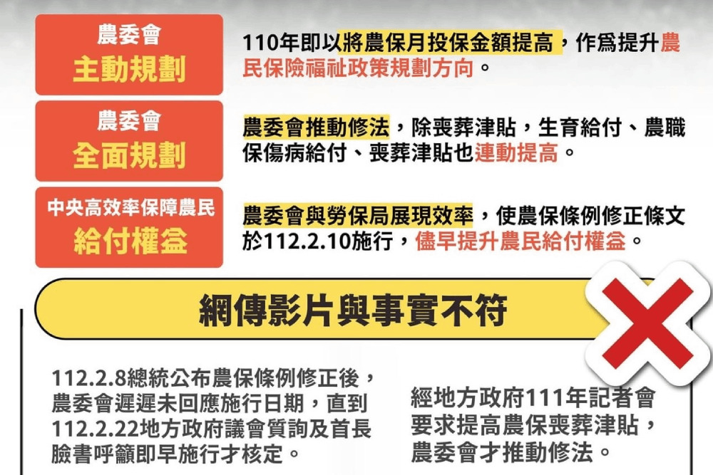 張麗善挺農保遭批割稻尾 張維崢籲勿扭曲事實成政治鬥爭 328 張麗善挺農保遭批割稻尾 張維崢籲勿扭曲事實成政治鬥爭 327