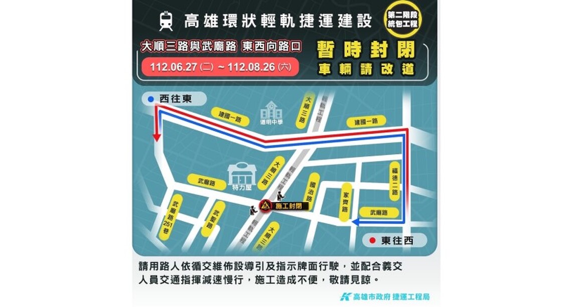 輕軌工程大順/武廟路東西向路口封閉施工 提醒用路人特別注意