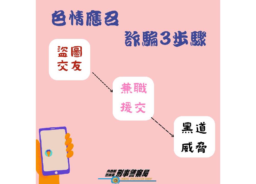 帥哥美女賣茶藏特殊交易　狂買Apple Store卡交點數反被恐嚇 311
