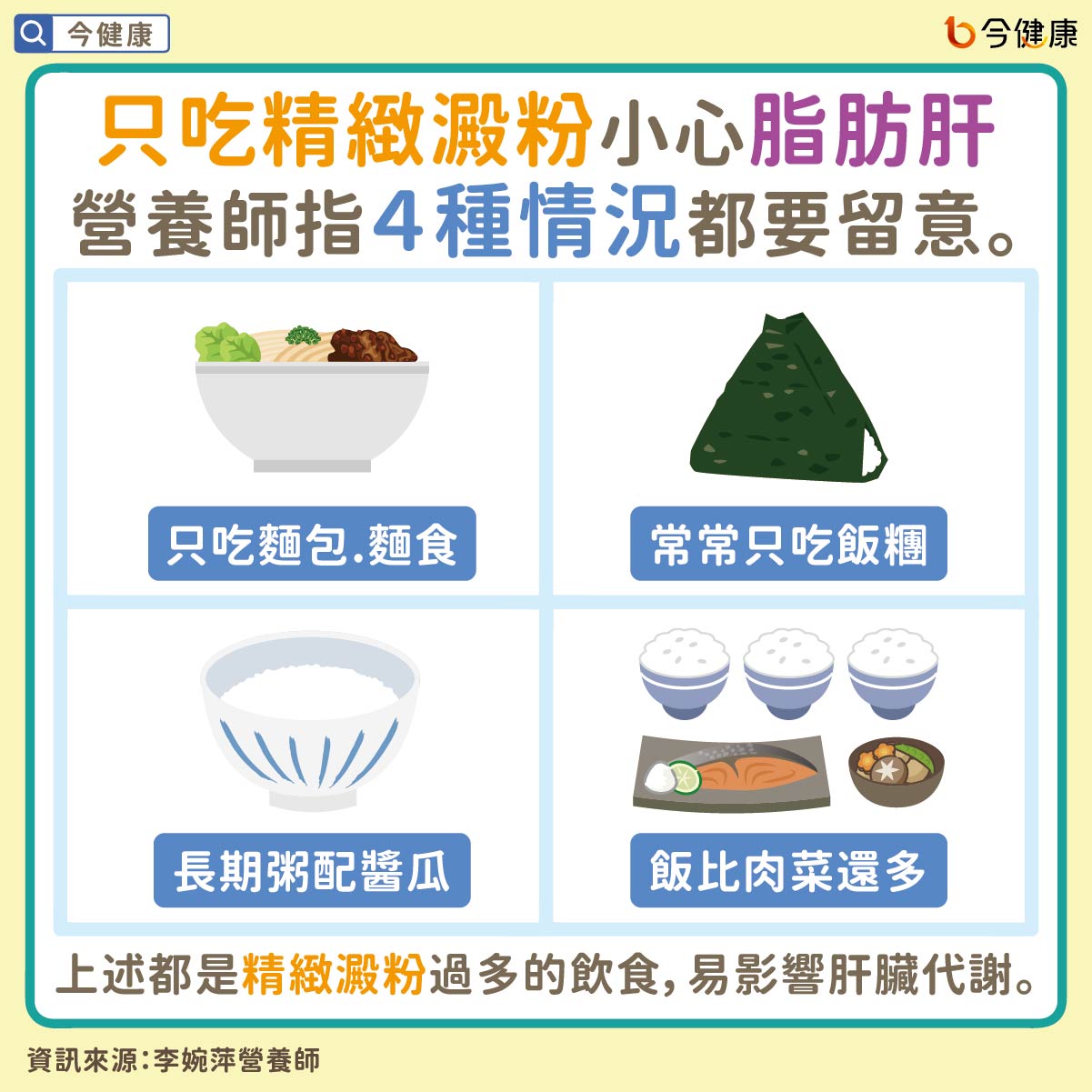 #李婉萍 #澱粉 #精緻澱粉 #肝 #肝臟 #脂肪肝 #肝硬化 #肝癌 #糖尿病