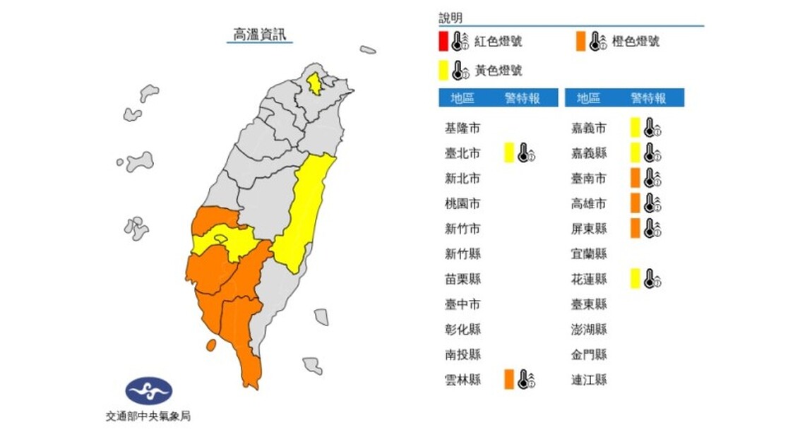 各地多雲到晴、高溫炎熱 留意午後局部短暫雷陣雨