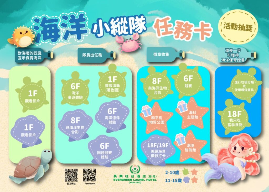 選擇長榮桂冠酒店(基隆)環保減塑愛地球專案入住,客房不提供一次性備品、擺放分類垃圾桶及提供水壺裝取飲用水,達到親子共學寓教於樂的效果。