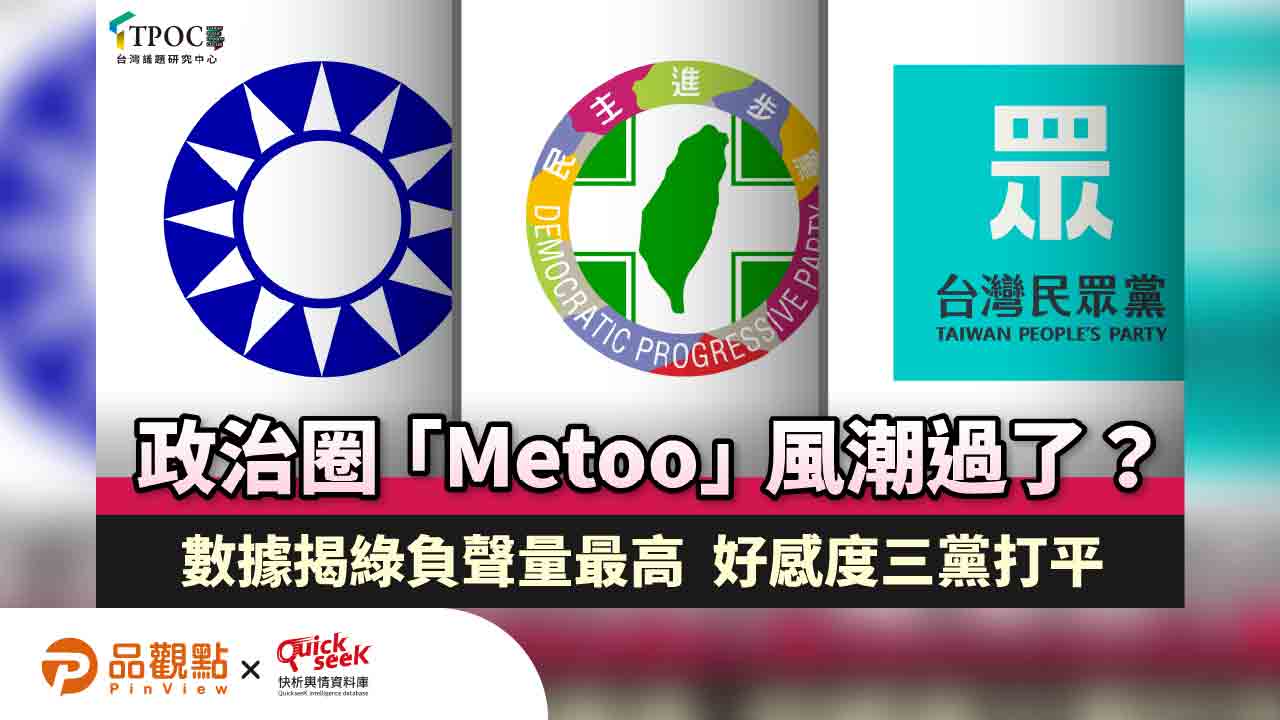政治圈「Metoo」風潮過了?數據揭綠負聲量最高 好感度三黨打平