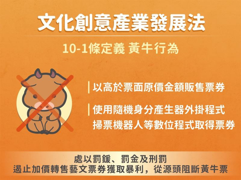 (圖/文化部)