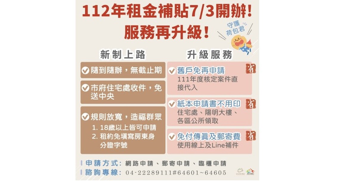 300億元中央擴大租金補貼7/3開辦 中市住宅補貼服務再升級