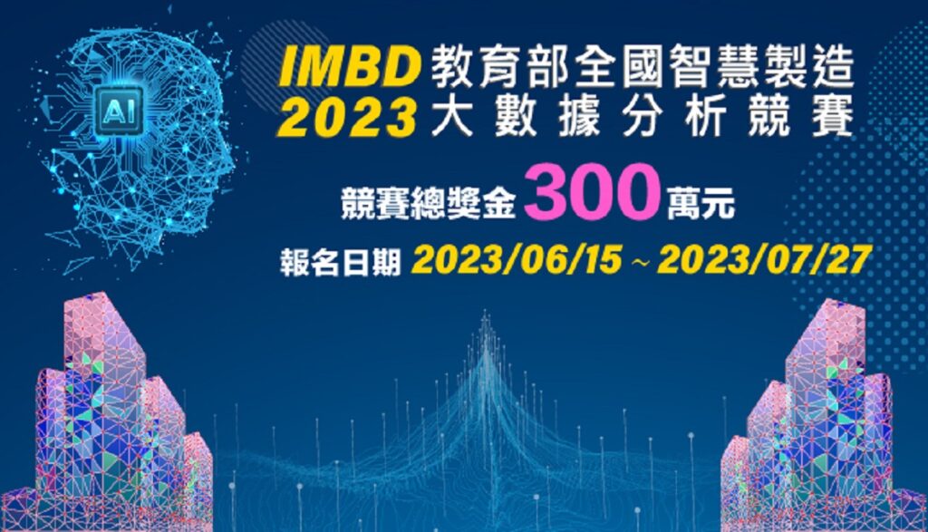 2023「全國智慧製造大數據分析競賽」海報。(圖/東海大學提供)