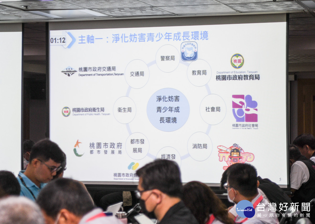 「青春專案」以淨化妨害青少年成長環境、防制青少年被害、預防犯罪宣導為3大工作主軸 。<br /><br /> <br /><br />