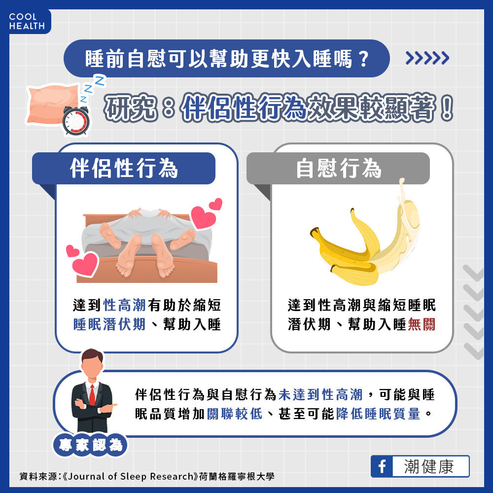 夜間「自慰」可以幫助睡眠嗎? 研究曝:除非與伴侶發生「性行為」 夜間「自慰」可以幫助睡眠嗎? 研究曝:除非與伴侶發生「性行為」