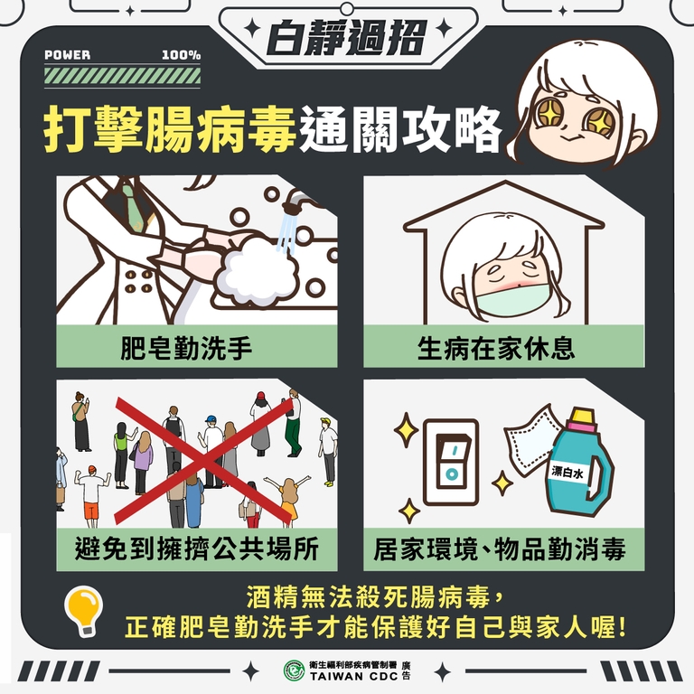 打擊腸病毒通關攻略（圖：衛福部疾管署）