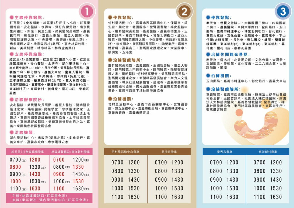 站點及時刻表
