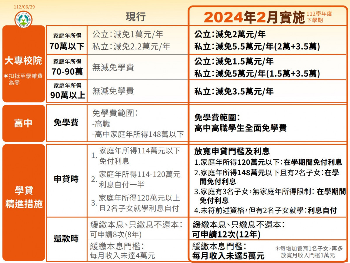 （圖／行政院提供）