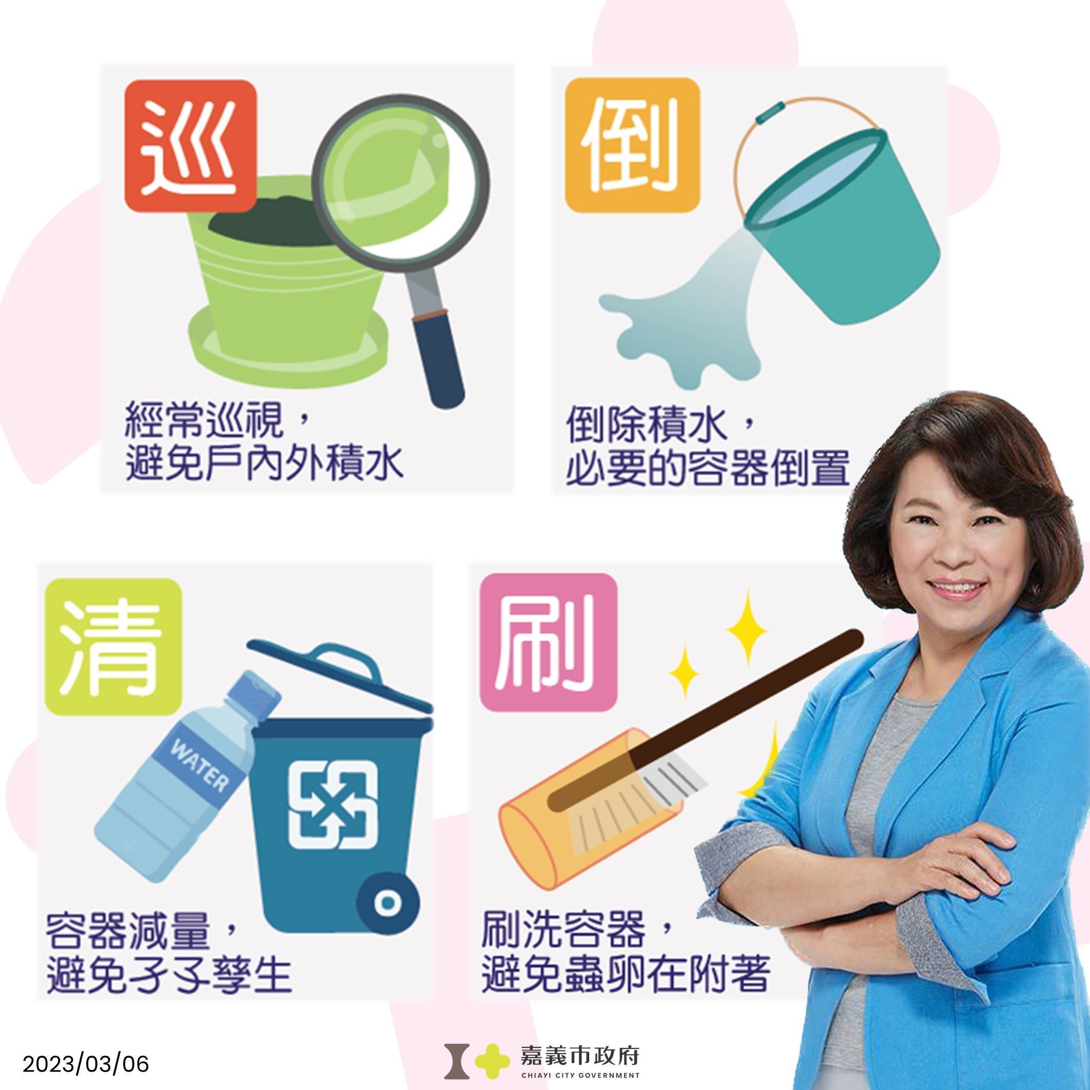 本土登革熱疫情持續蔓延 籲民眾加強自我防護 本土登革熱疫情持續蔓延 籲民眾加強自我防護