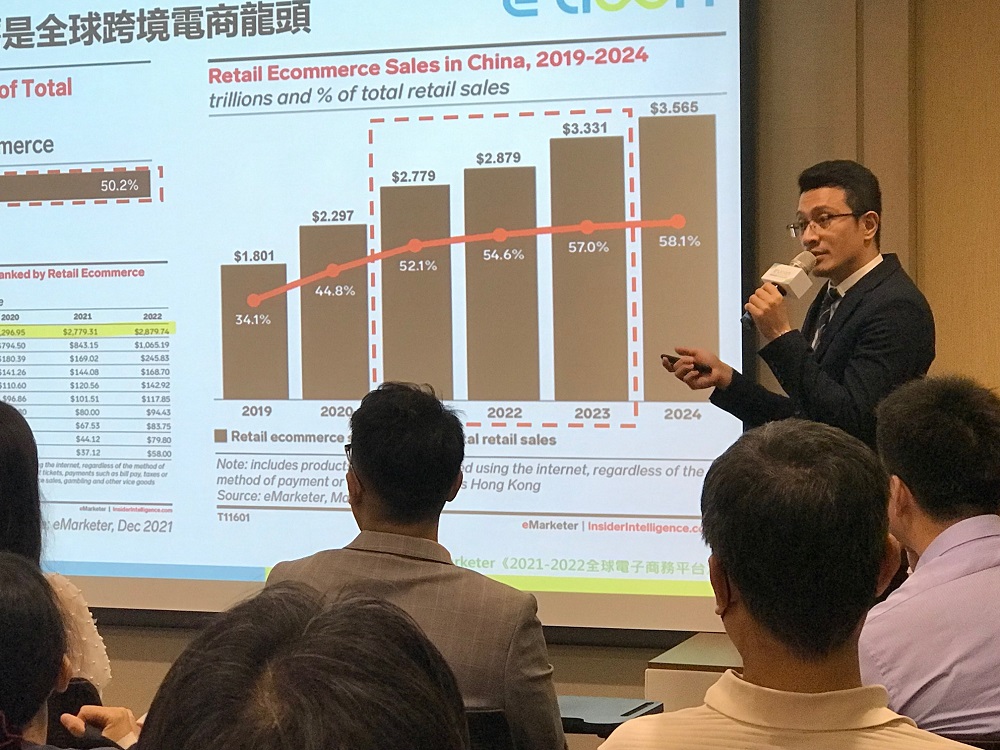 創易集團精準健康平台 搭建品牌出海新商機 308 創易集團精準健康平台 搭建品牌出海新商機 307