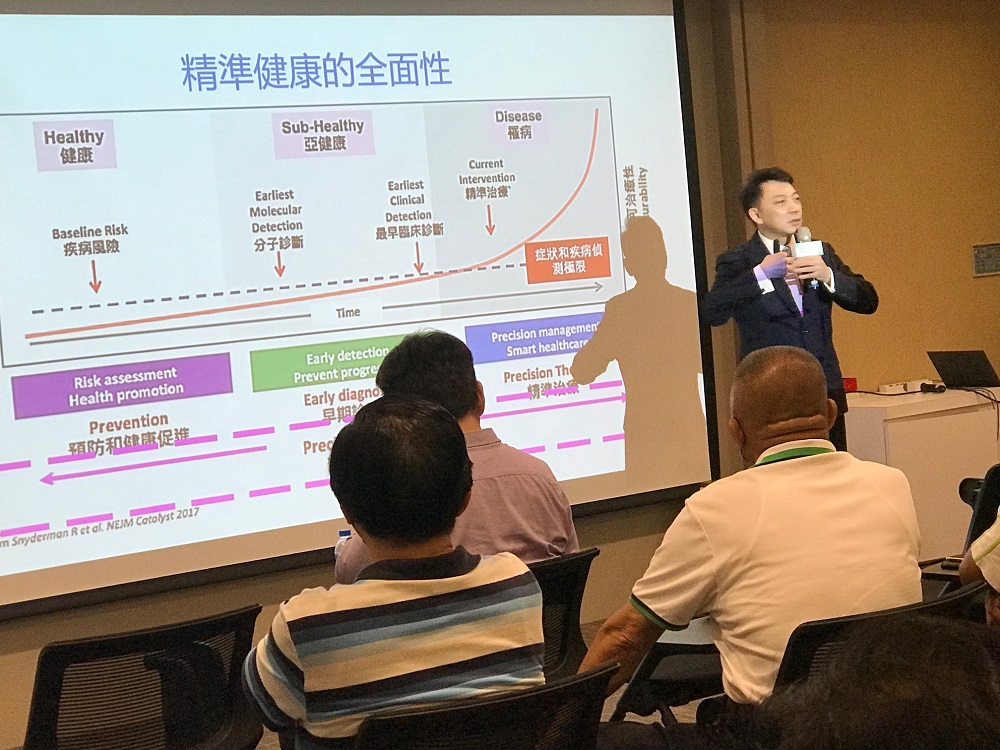 創易集團精準健康平台 搭建品牌出海新商機 306 創易集團精準健康平台 搭建品牌出海新商機 305