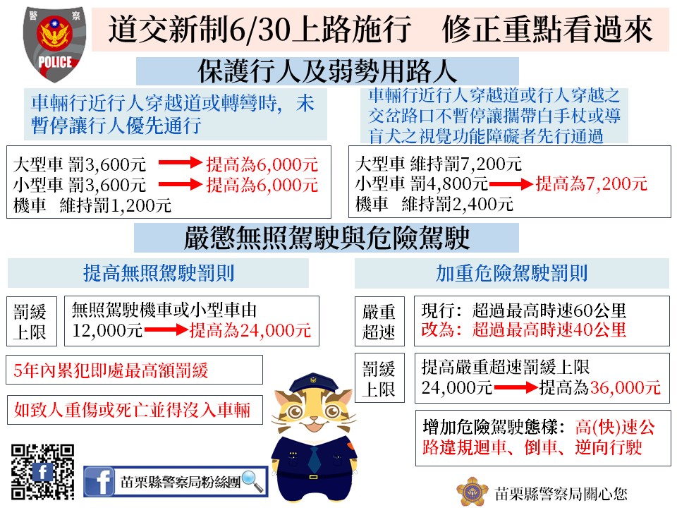 刑罰法規とは 道路交通法 – 刑法と道路交通法 – WSGQU