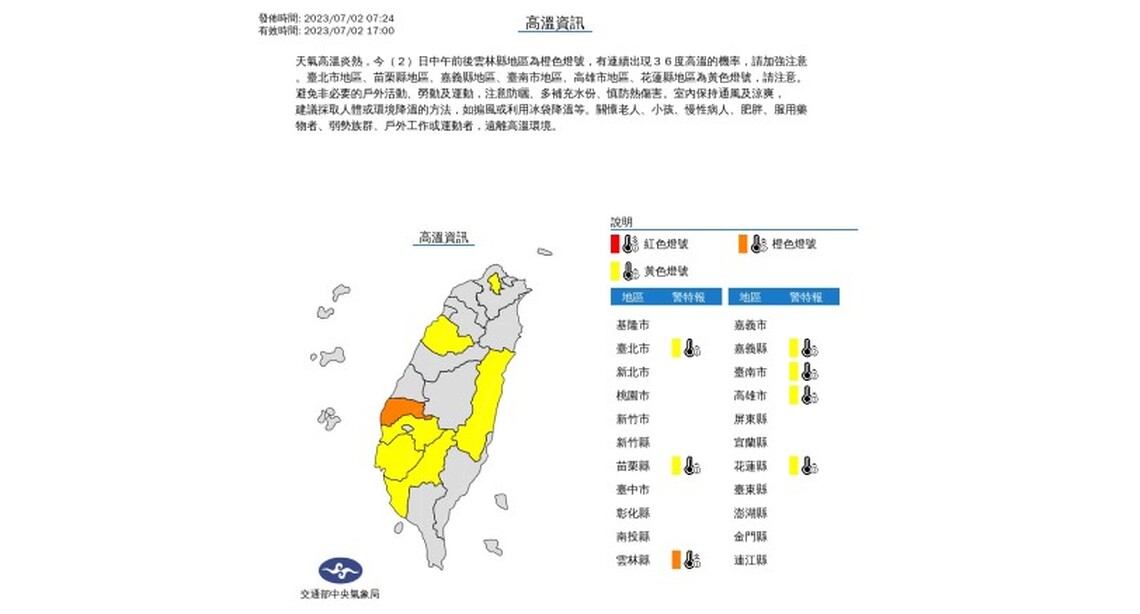 各地高溫悶熱 午後北部地區及各山區留意局部大雨