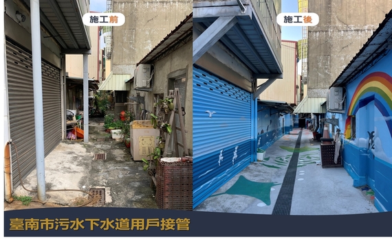 營造優質生活環境 臺南市污水下水道重大突破!