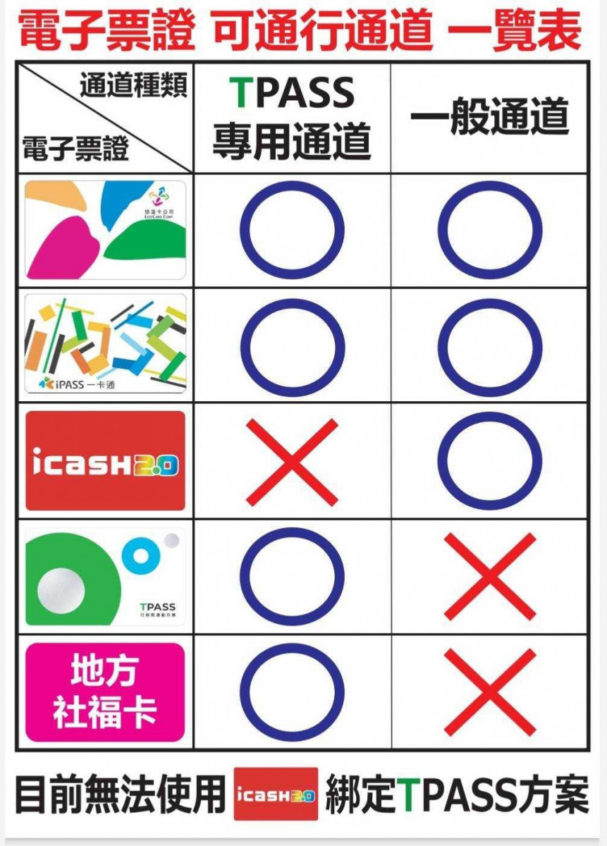 (圖/翻攝自台灣鐵路產業工會Facebook)