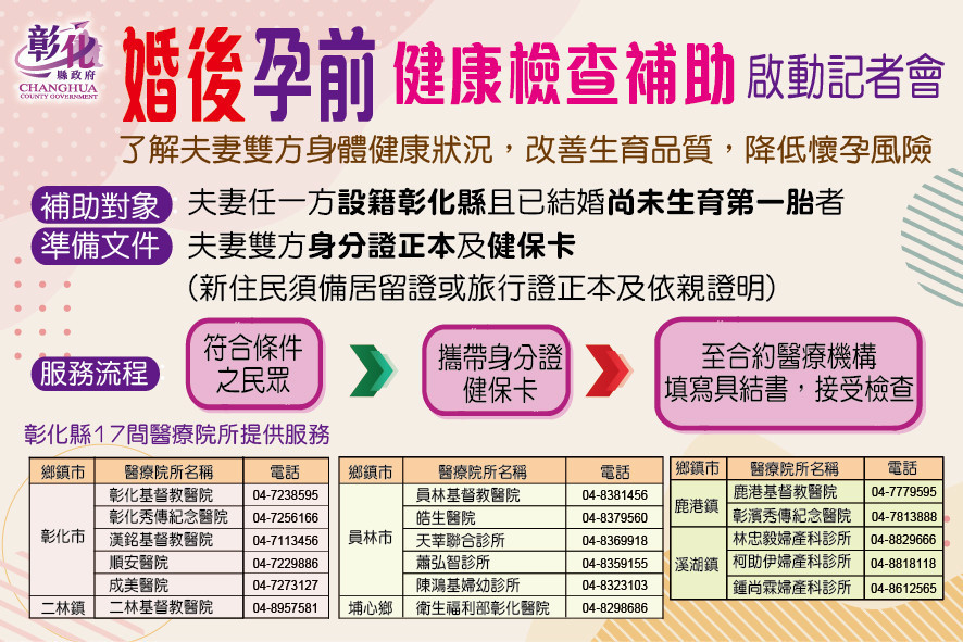 圖/彰化縣政府提供